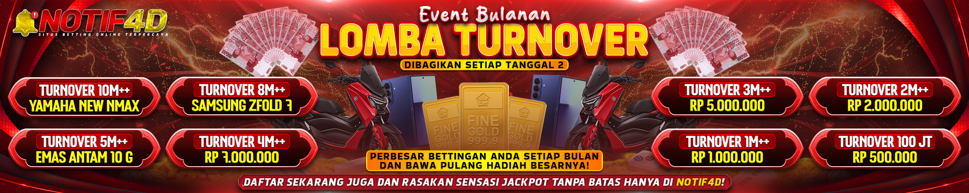 NOTIF4DTOBULANAN